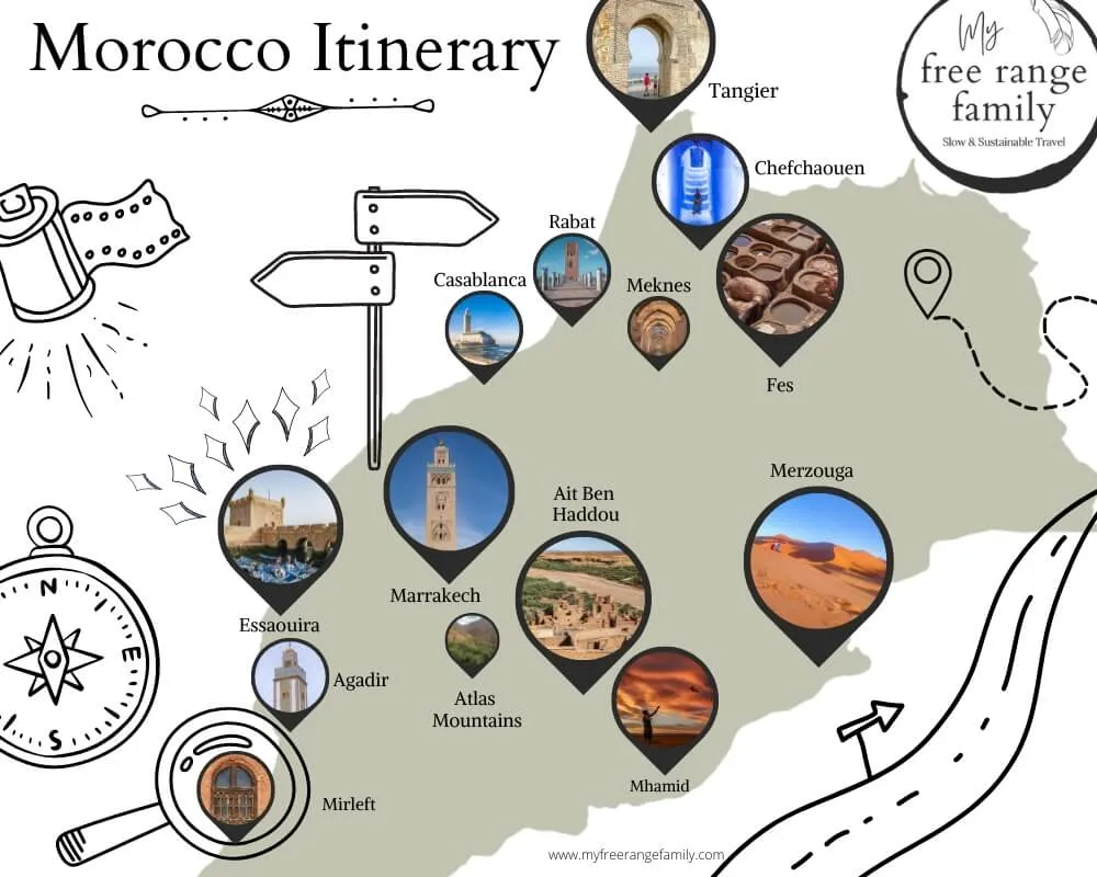 2 Weeks in Morocco: Perfect Itinerary for First-Time Visitors (2025)