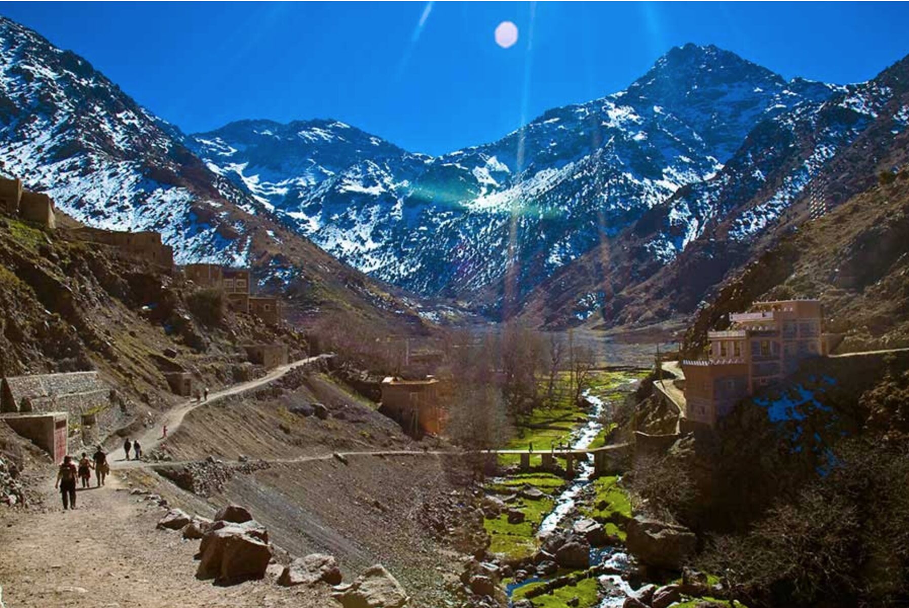 Must-See Attractions and Experiences in Imlil Morocco