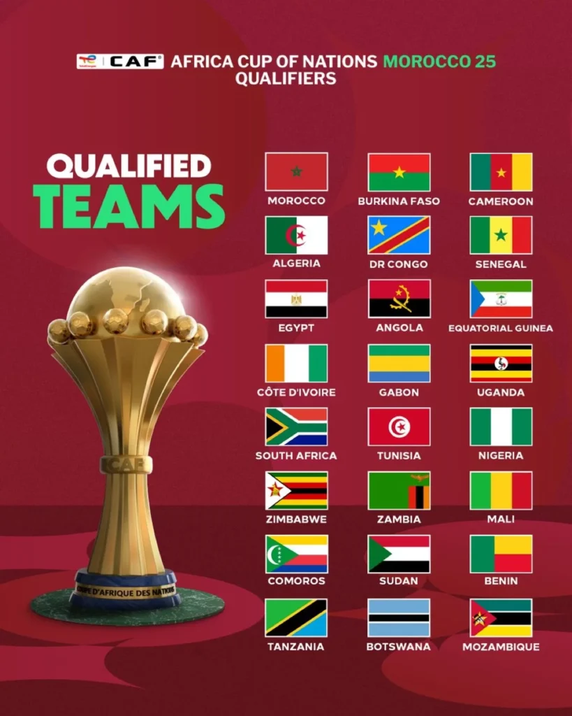 AFCON 2025