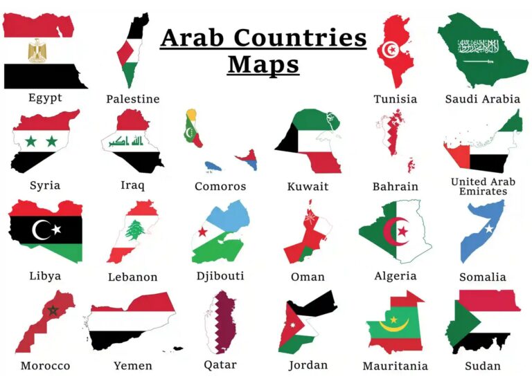 In What Countries People Are Learning Arabic – A Global Journey of Language and Culture