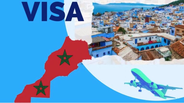 Morocco Visa for U.S. Green Card Holders: What You Need to Know