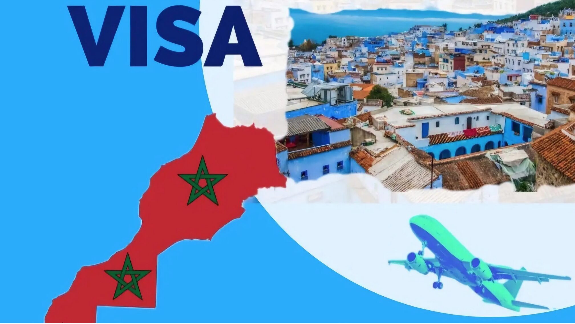 Morocco Visa for U.S. Green Card Holders: What You Need to Know